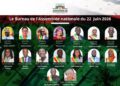Assemblée nationale : Voici la composition du nouveau bureau